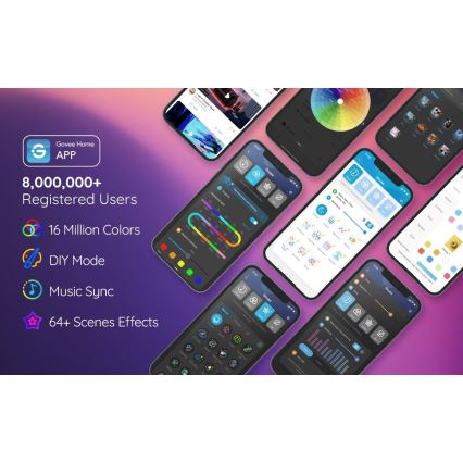 Govee - Neon SMART savitljiva LED traka RGBIC 2m Wi-Fi IP67