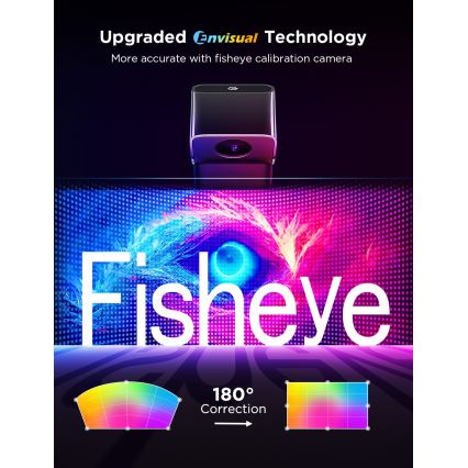 Govee - Set 2x Backlight TV 55-65" SMART LED sa pozadinskim osvetljenjem RGBICW Wi-Fi