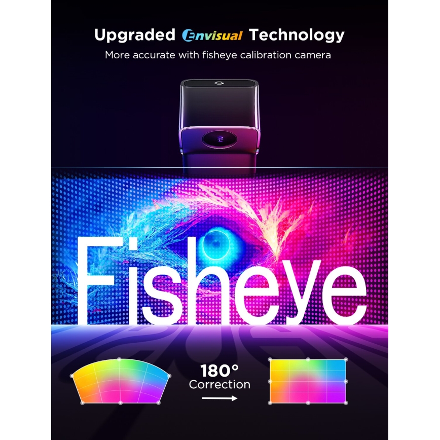 Govee - Set 2x Backlight TV 55-65" SMART LED sa pozadinskim osvetljenjem RGBICW Wi-Fi