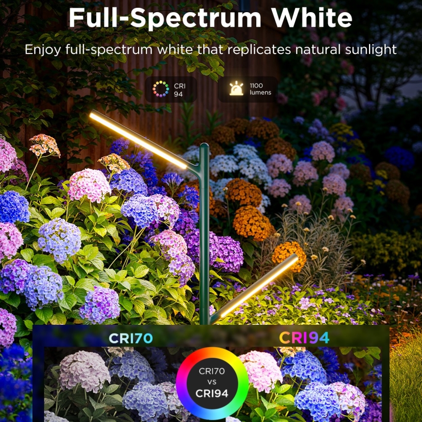 Govee - Set 2x LED RGBICWW Prigušiva vanjska lampa LED/18W/230V IP66 2700-6500K Wi-Fi