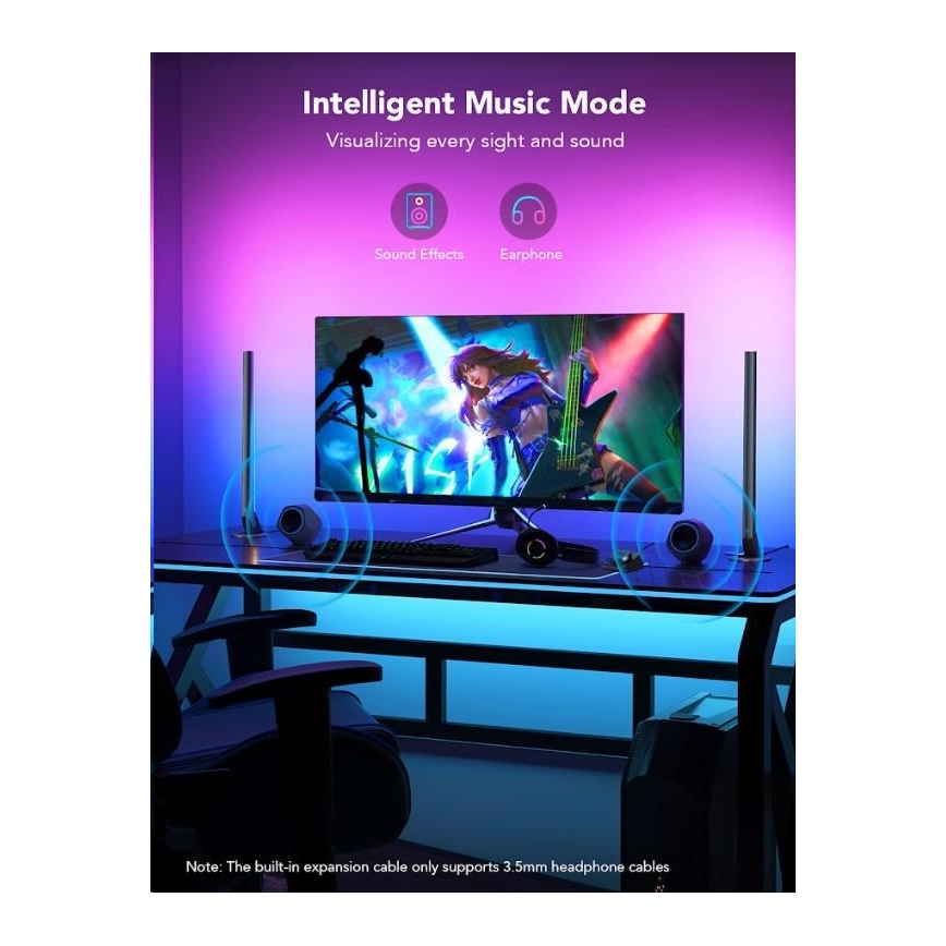 Govee - Set 2x Smart Gaming Wi-Fi LED RGBIC Paneli + Smart Dual + Daljinski upravljač