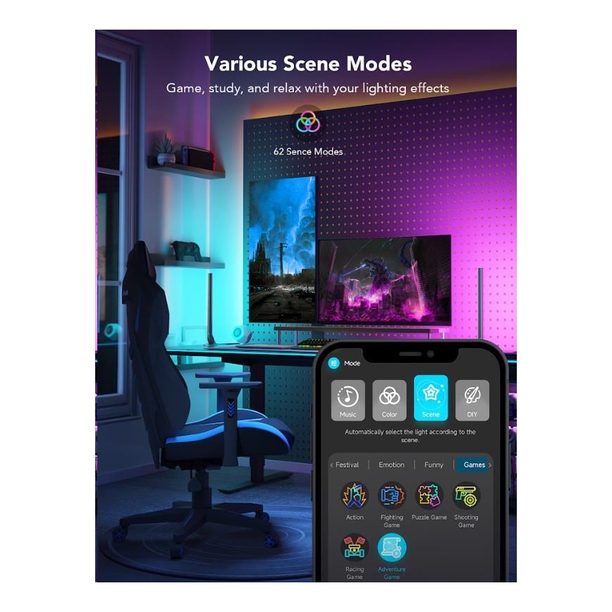 Govee - Set 2x Smart Gaming Wi-Fi LED RGBIC Paneli + Smart Dual + Daljinski upravljač