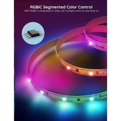Govee - Wi-Fi RGBIC PRO Smart LED TRAKA 10m