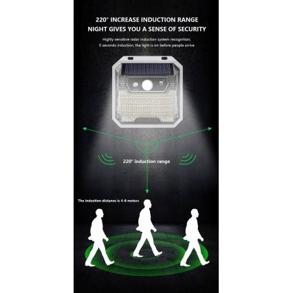 LED Solarna zidna lampa sa senzorom LED/3W/5,5V IP65 1200 mAh