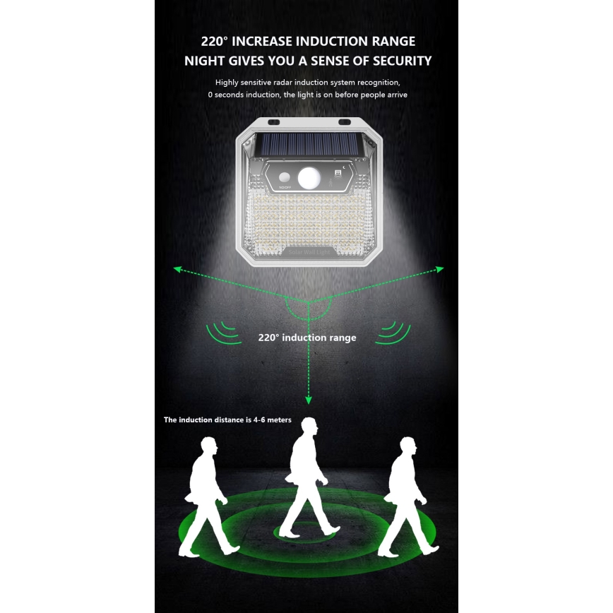 LED Solarna zidna lampa sa senzorom LED/3W/5,5V IP65 1200 mAh