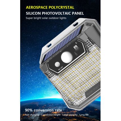 LED Solarna zidna lampa sa senzorom LED/3W/5,5V IP65 1200 mAh