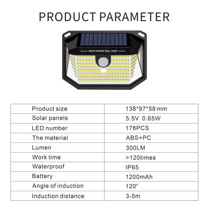 LED Solarna zidna lampa sa senzorom LED/4W/5,5V IP65 1200 mAh