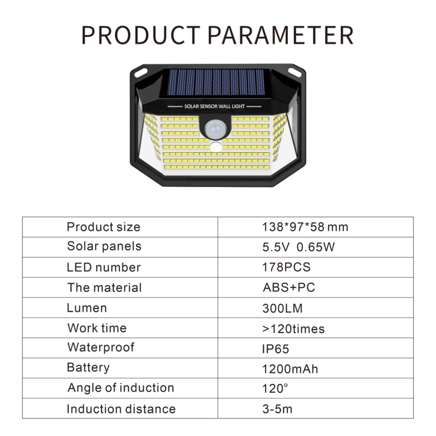 LED Solarna zidna lampa sa senzorom LED/4W/5,5V IP65 1200 mAh
