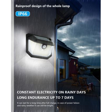 LED Solarna zidna lampa sa senzorom LED/4W/5,5V IP65 1200 mAh