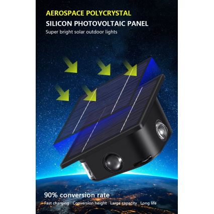 LED Solarna zidna lampa sa senzorom LED/2W/5V IP54 1300 mAh