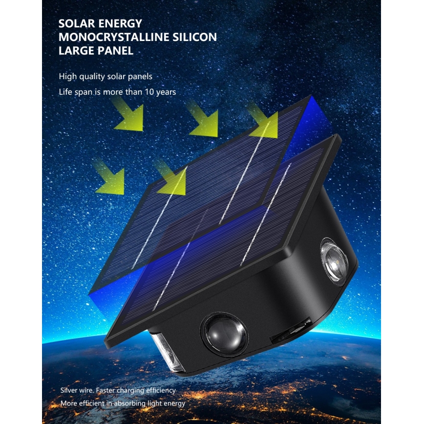 LED Solarna zidna lampa sa senzorom LED/2W/5V IP54 1300 mAh