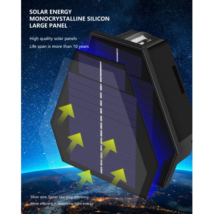 LED Solarna zidna lampa sa senzorom LED/2W/5V IP54 1300 mAh