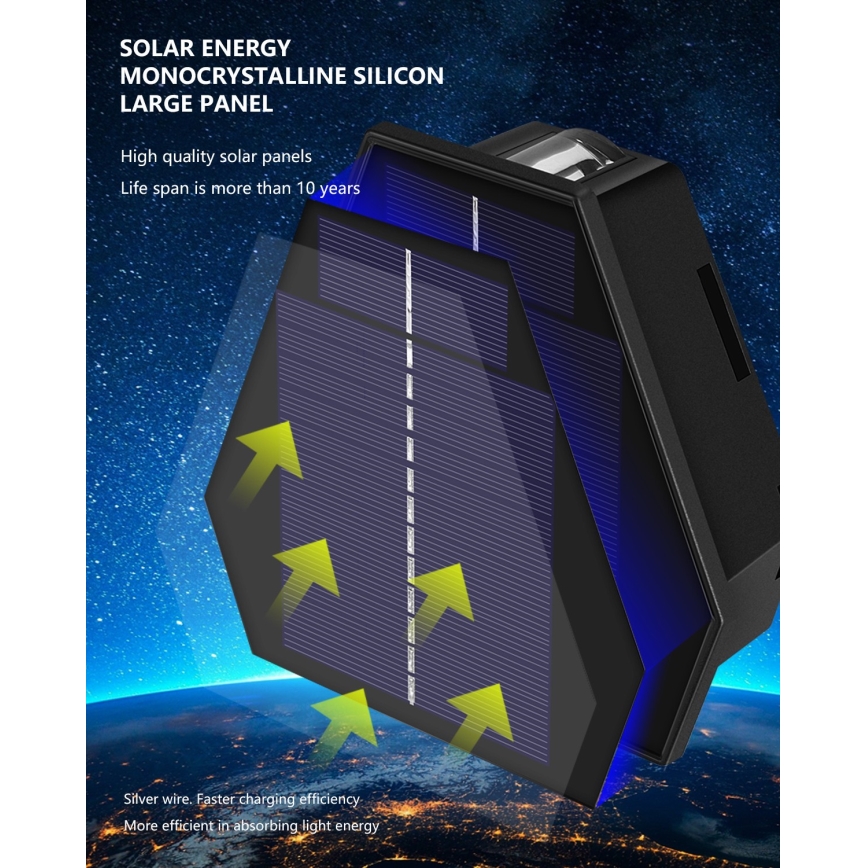 LED Solarna zidna lampa sa senzorom LED/2W/5V IP54 1300 mAh