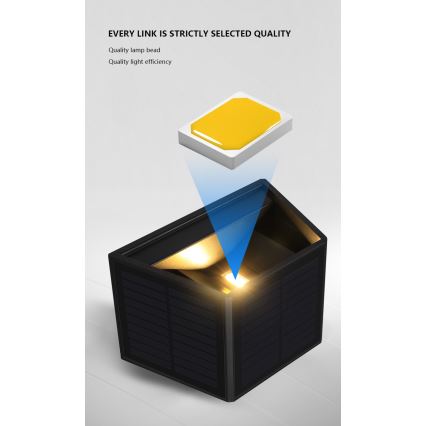 LED Solarna zidna lampa sa senzorom LED/2W/5V IP54 1300 mAh