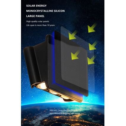 LED Solarna zidna lampa sa senzorom LED/2W/5V IP54 1300 mAh