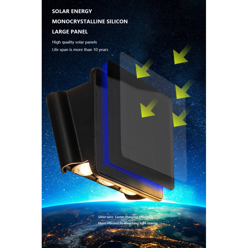 LED Solarna zidna lampa sa senzorom LED/2W/5V IP54 1300 mAh