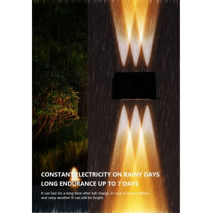 Solarno LED zidno svetlo sa senzorom, 2W/5V, IP54, 1300 mAh