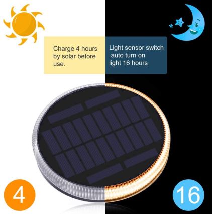 LED Vanjska solarna rasveta sa senzorom LED/0,4W/3,2V IP54 500 mAh