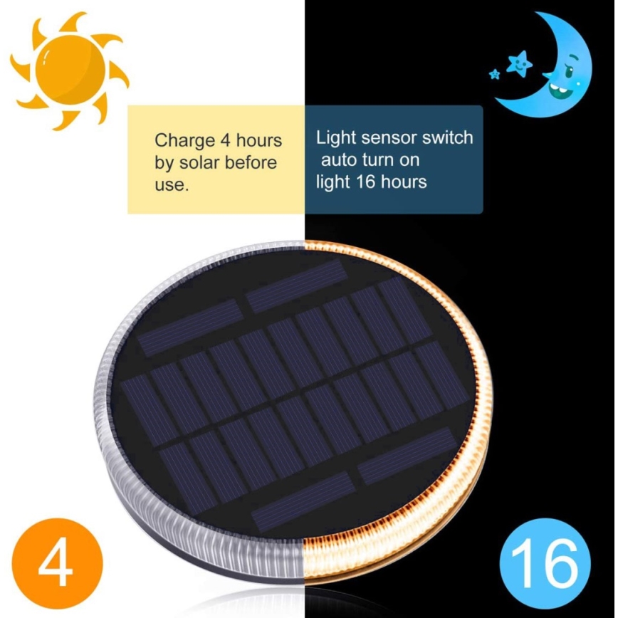 LED Vanjska solarna rasveta sa senzorom LED/0,4W/3,2V IP54 500 mAh