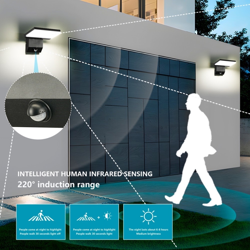 LED spoljašnje zidno svetlo sa senzorom MODERN LED/18W/230V IP65