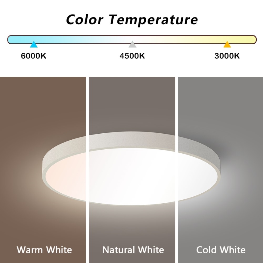Immax NEO 07252L - LED prigušiva stropno svetlo NEO LITE SEMPLICI LED/48W/230V 3000–6000K prečnika 50 cm Wi-Fi Tuya, bela + daljinski upravljač