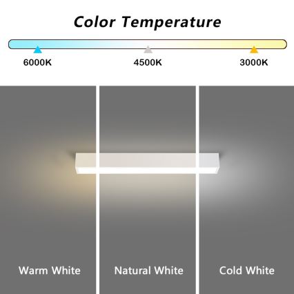 Immax NEO 07257L - LED Prigušiva plafonjera NEO LITE LUNGO LED/20W/230V 3000-6000K Wi-Fi Tuya bela + Daljinski upravljač
