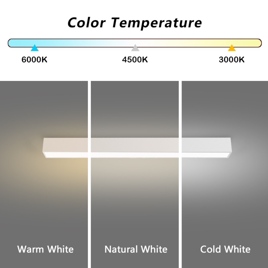 Immax NEO 07258L - LED Prigušiva plafonjera NEO LITE LUNGO LED/29W/230V 3000-6000K Wi-Fi Tuya bela + Daljinski upravljač