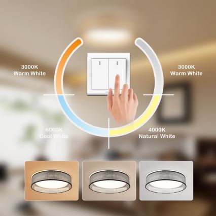 Immax NEO 07287L - LED+CCT prigušiva plafonska lampa LONA LED/36W/230V 3000-6000K Wi-Fi Tuya, prečnik 45,5 cm, sa daljinskim upravljačem