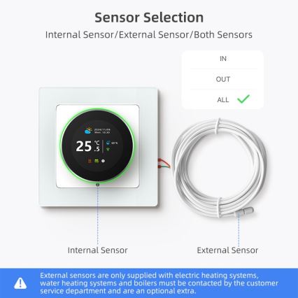Immax NEO 07534L - Termostat za podno grejanje SMART 230V/3A Wi-Fi Tuya