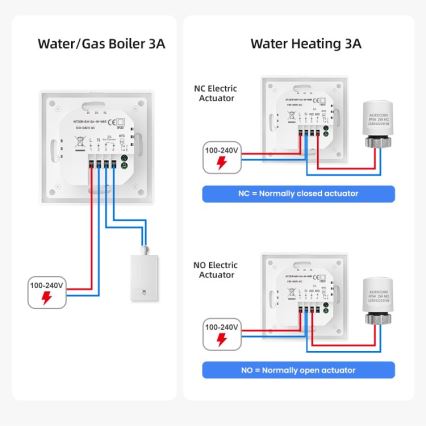 Immax NEO 07534L - Termostat za podno grejanje SMART 230V/3A Wi-Fi Tuya