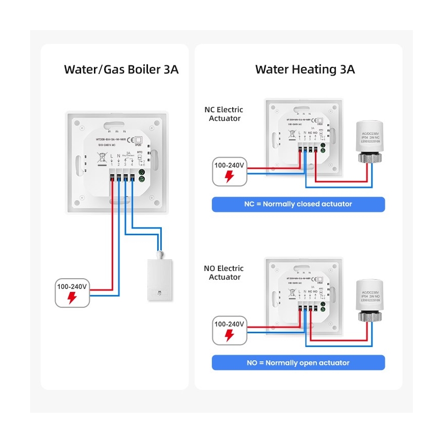 Immax NEO 07534L - Termostat za podno grejanje SMART 230V/3A Wi-Fi Tuya