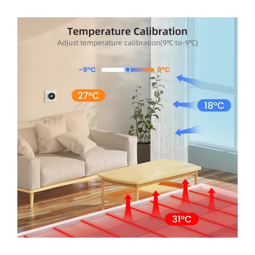 Immax NEO 07535L - SMART termostat za električno podno grejanje 230V/16A Wi-Fi Tuya