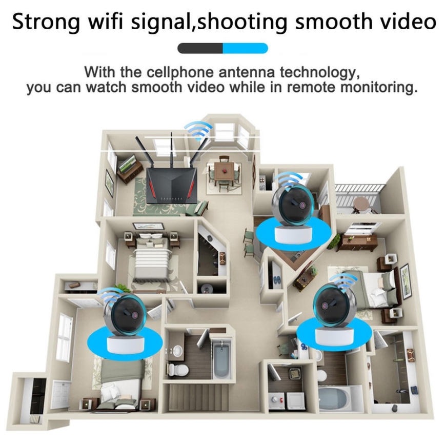 Immax NEO 07781L - Pametna unutrašnja kamera sa senzorom EYE NEO LITE, 355° P/T, 5 MP, Wi-Fi Tuya