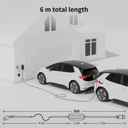 Immax – prenosiva putna punionica za električne automobile EV, AC tip 2, 16 A/380 V, 11 kW + utikač 230 V (3,7 kW), 5 m kabel + futrola