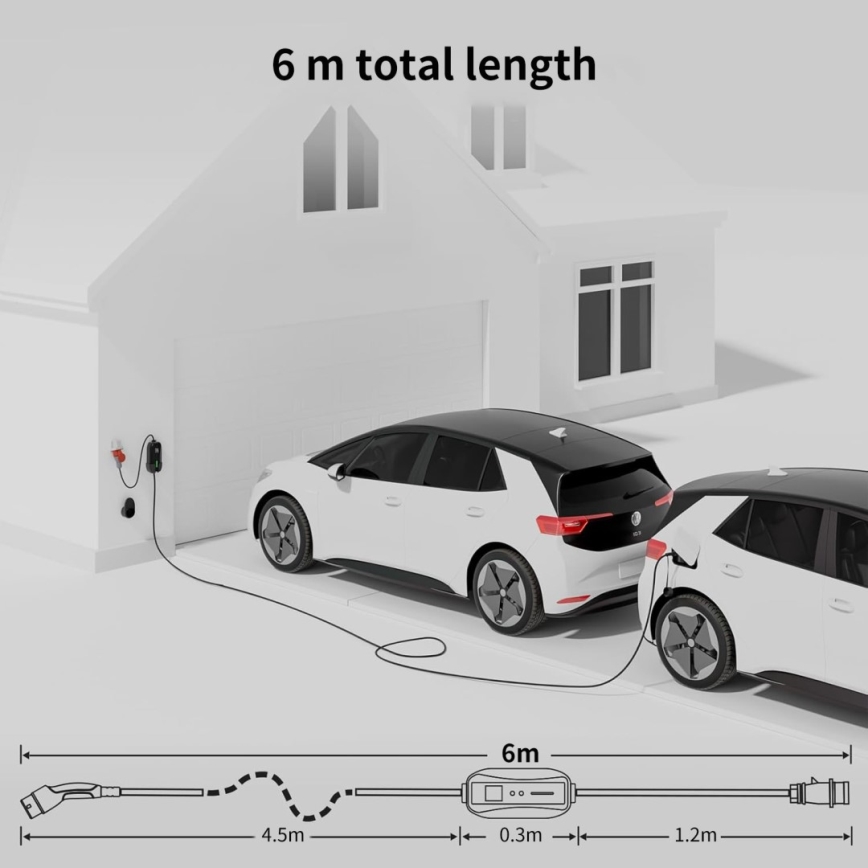 Immax – prenosiva putna punionica za električne automobile EV, AC tip 2, 16 A/380 V, 11 kW + utikač 230 V (3,7 kW), 5 m kabel + futrola