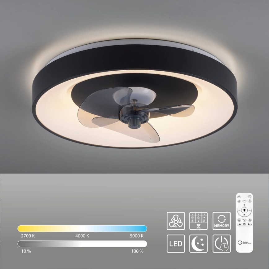 JUST LIGHT. 14644-18 - LED Prigušiva plafonjera sa ventilatorom VENIKA LED/36W/230V pr. 48,6 cm 2700-5000K + Daljinski upravljač