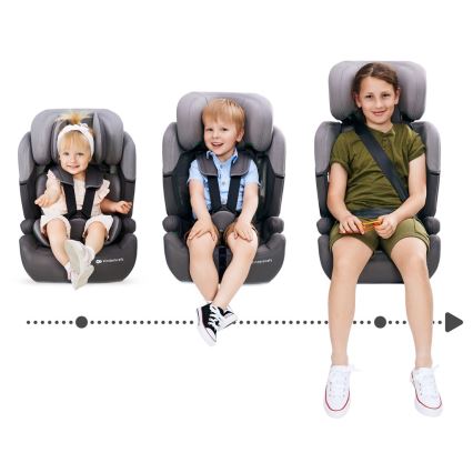 KINDERKRAFT - Auto sedište COMFORT UP i-Size (76-150 cm) svetlosiva