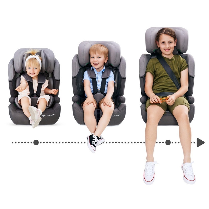 KINDERKRAFT - Auto sedište COMFORT UP i-Size (76-150 cm) svetlosiva