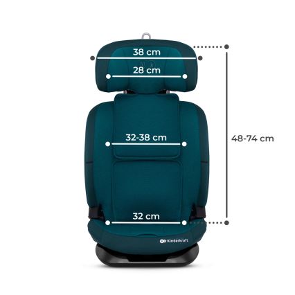 KINDERKRAFT - Auto sedište ONETO 3 i-Size (76-150 cm) + Isofix Harbor blue