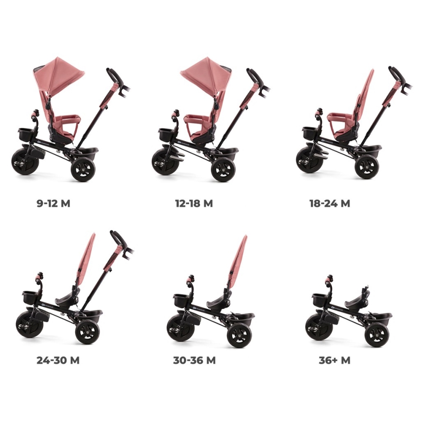 KINDERKRAFT - Dečiji tricikl AVEO roze