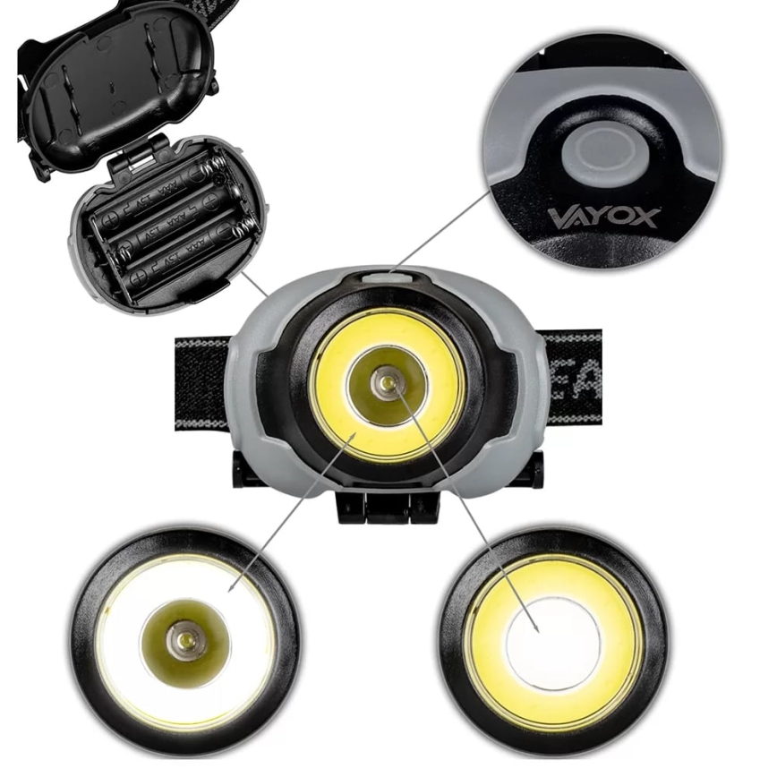 LED Čeona lampa 2xLED/3xAAA IP44 170 lm