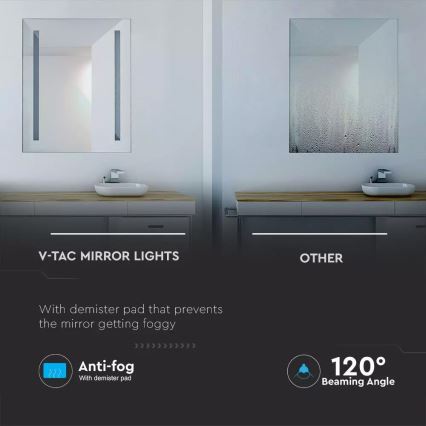 LED Grejno ogledalo za kupatilo sa pozadinskim osvetljenjem LED/17W/230V IP44