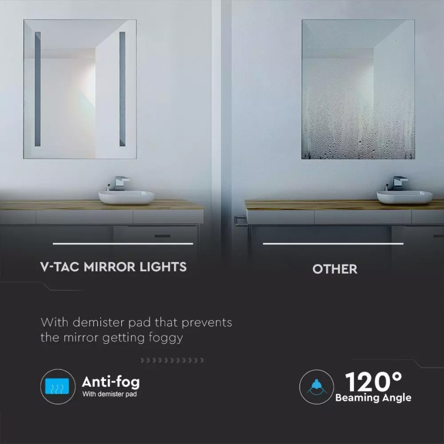 LED Grejno ogledalo za kupatilo sa pozadinskim osvetljenjem LED/17W/230V IP44