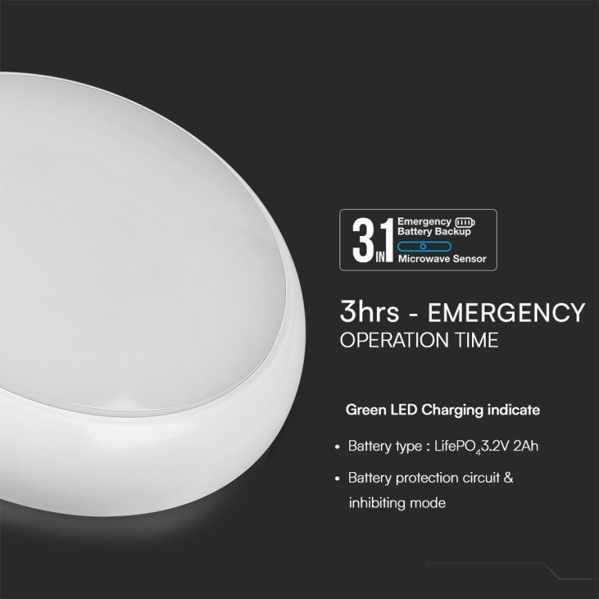 LED Panik plafonjera sa senzorom LED/8W/16W/20W/230V IP65 3000/4000/6500K