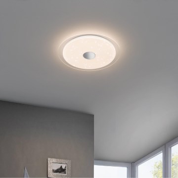 LED Plafonjera IGROKA LED/18,8W/230V