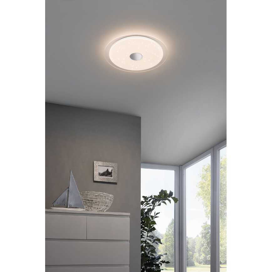 LED Plafonjera IGROKA LED/18,8W/230V