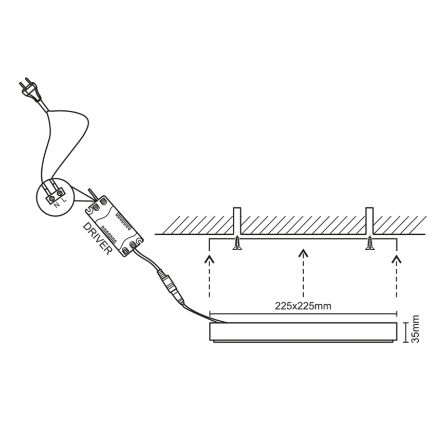 LED panel LED/18W