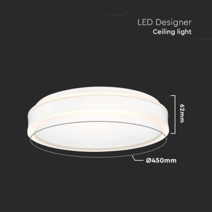 LED Plafonjera LED/24W/230V 4000K bela