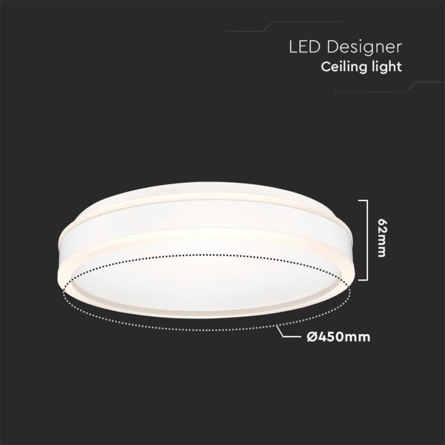 LED Plafonjera LED/24W/230V 4000K bela