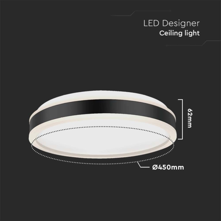 LED Plafonjera LED/24W/230V 4000K crno